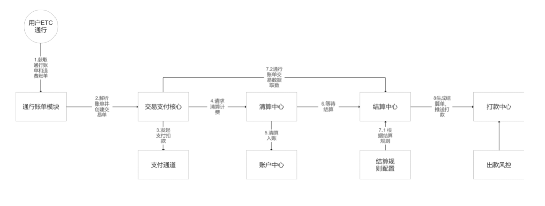 产品经理，产品经理网站